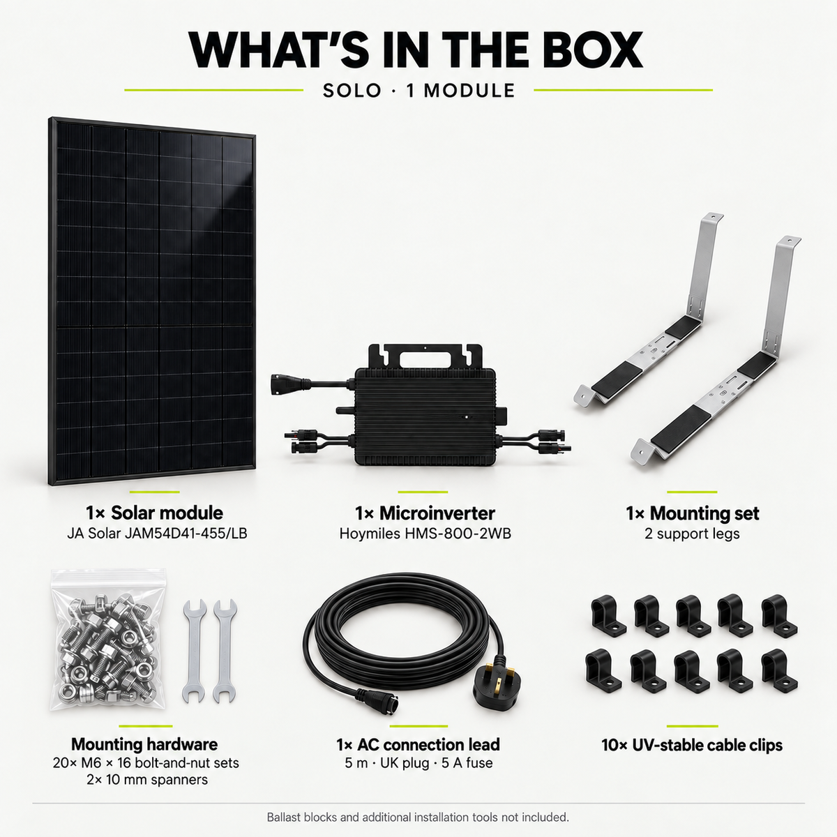 Solar Panel Kits for Home: A Complete UK Buyer's Guide