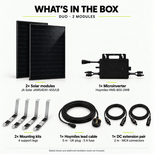 Solarfy Duo 910 – Plug-in Solar Kit 910 W | ENA Registered | Garden & Flat Roof