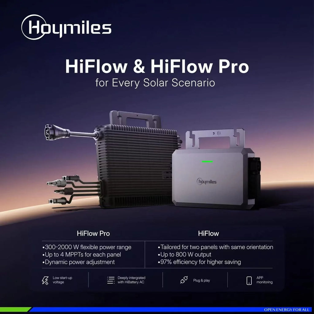 Hoymiles HF-800-WB Plug-In Solar Microinverter Hi Flow Pro